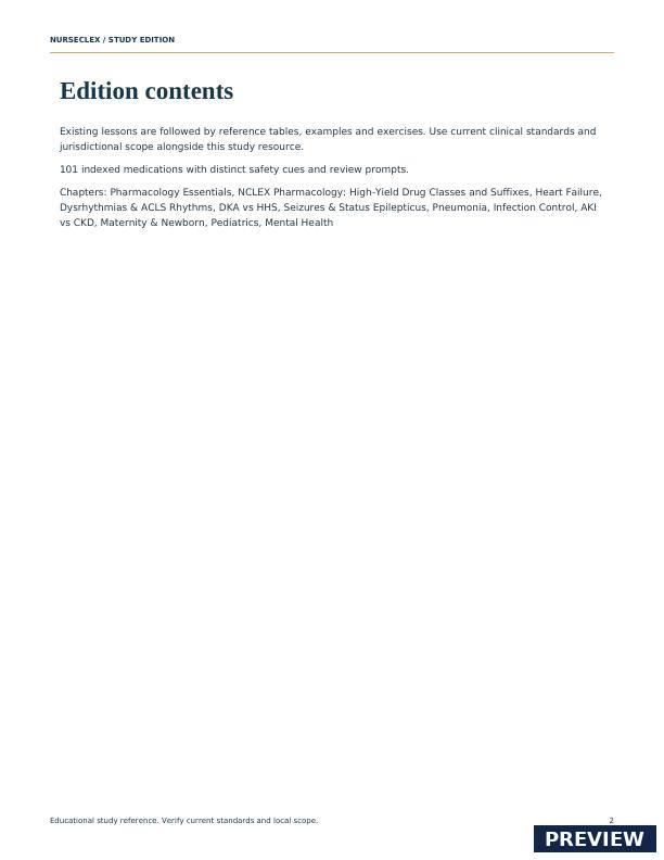 The 101 Must-Know NCLEX Medications Index - Contents